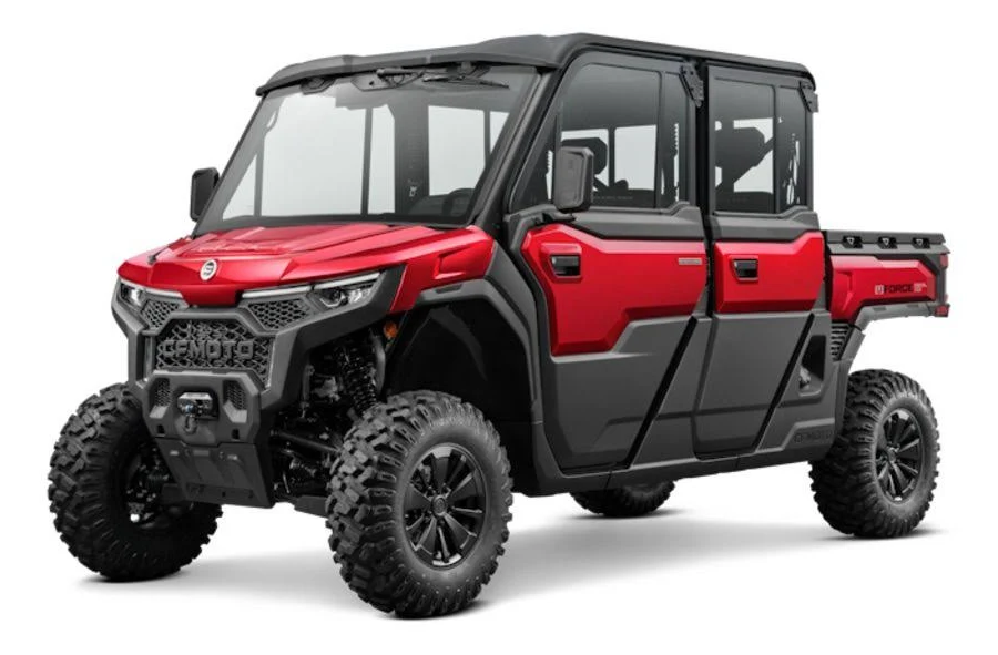 CFMOTO: One of the Fastest Growing Powersports Companies in the World